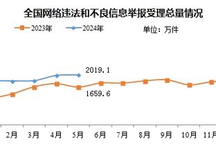 金宝搏188网